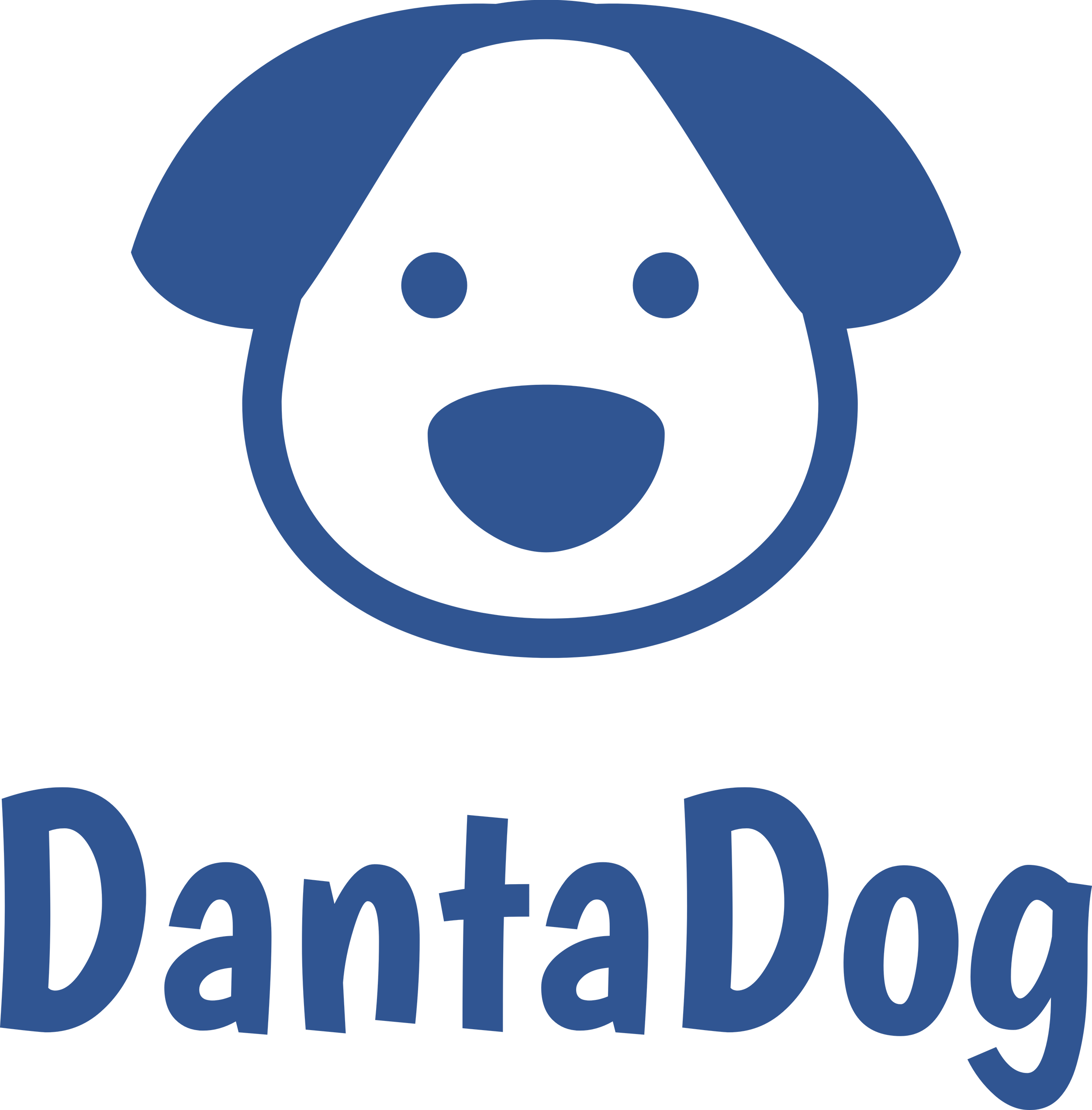 Dantadog